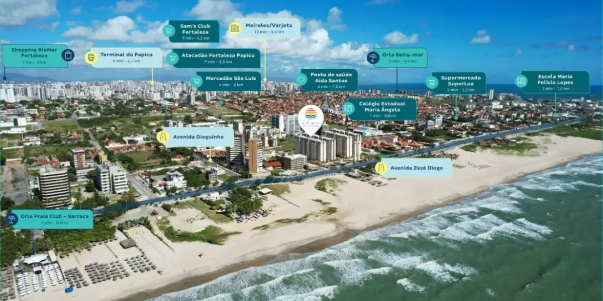 Viva Praia do Futuro II