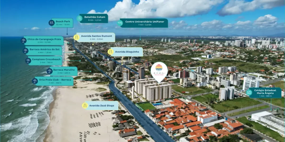 Viva Praia do Futuro II