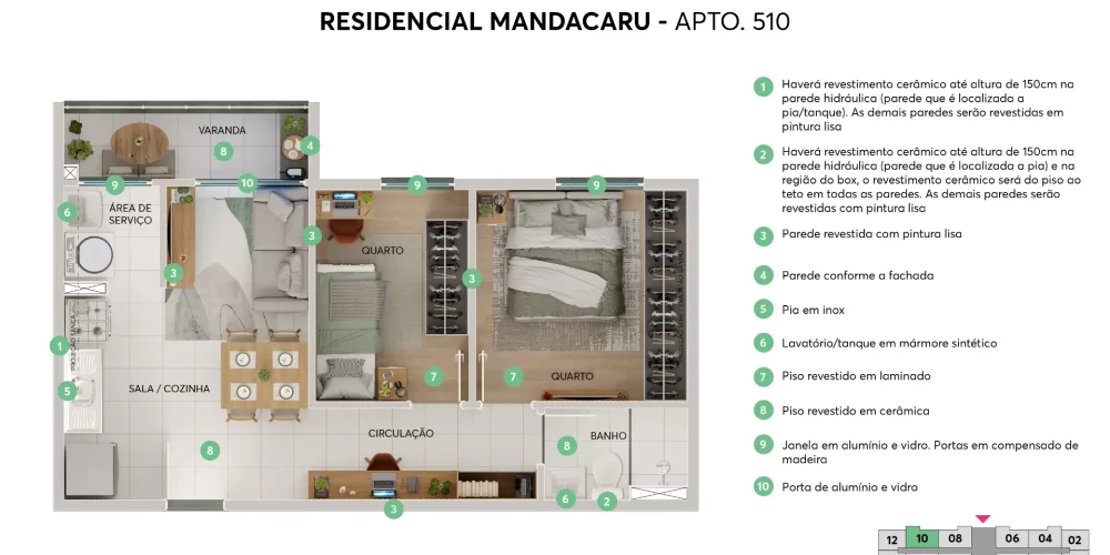 RESIDENCIAL_MANDACARU_PH_APTO 510_2024.04.05