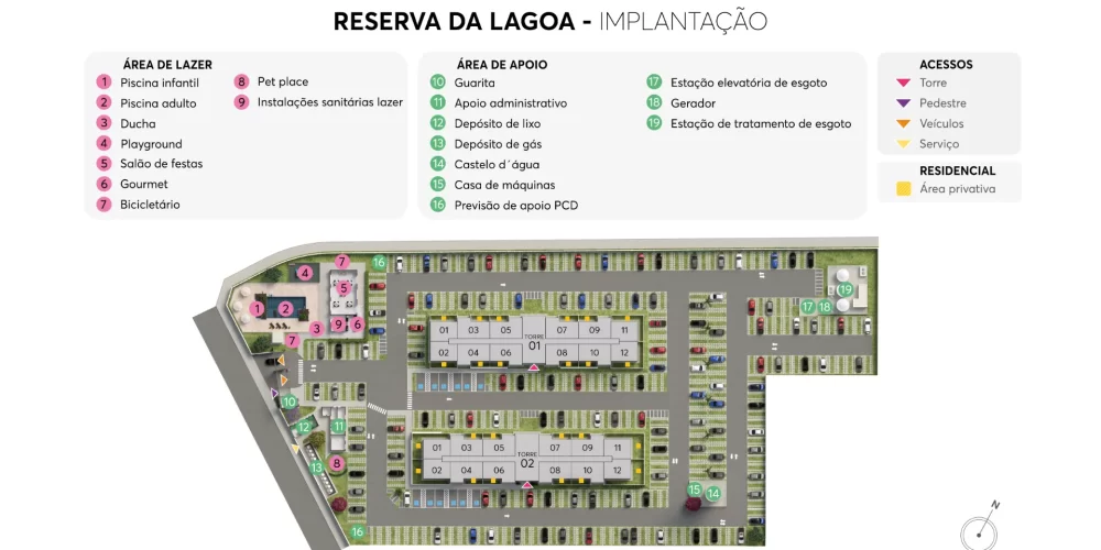 Reserva da Lagoa Implantação