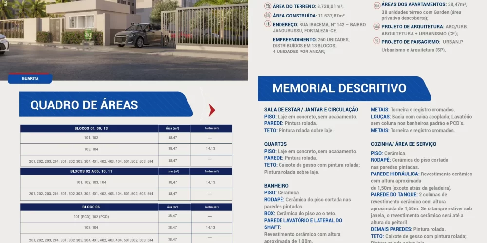 Viva Vida Coqueiros Ficha técnica