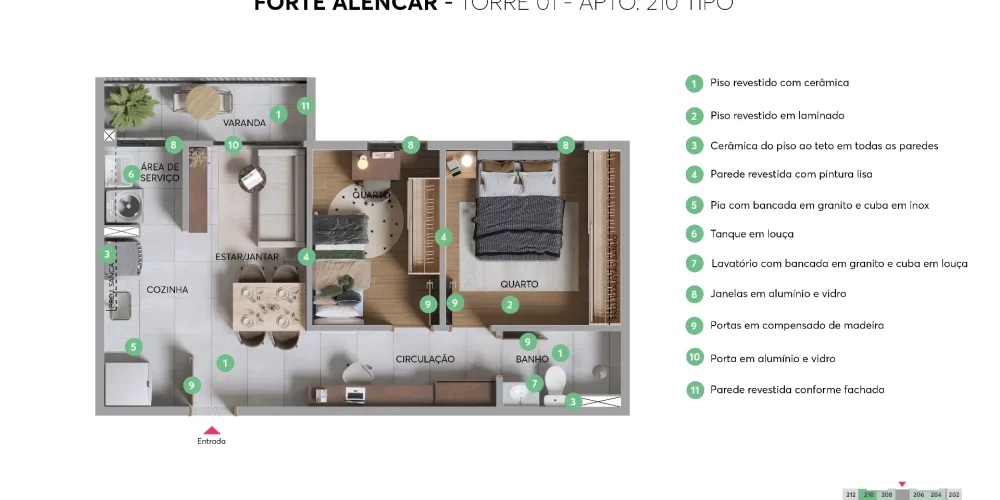 Forte Alencar